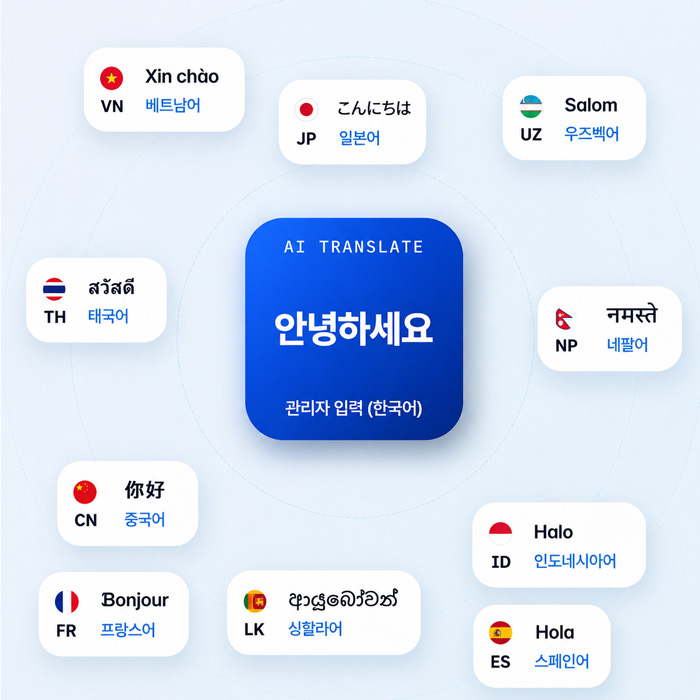 AI 번역 지원 언어 이미지